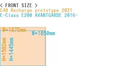 #C40 Recharge prototype 2021 + E-Class E200 AVANTGARDE 2016-